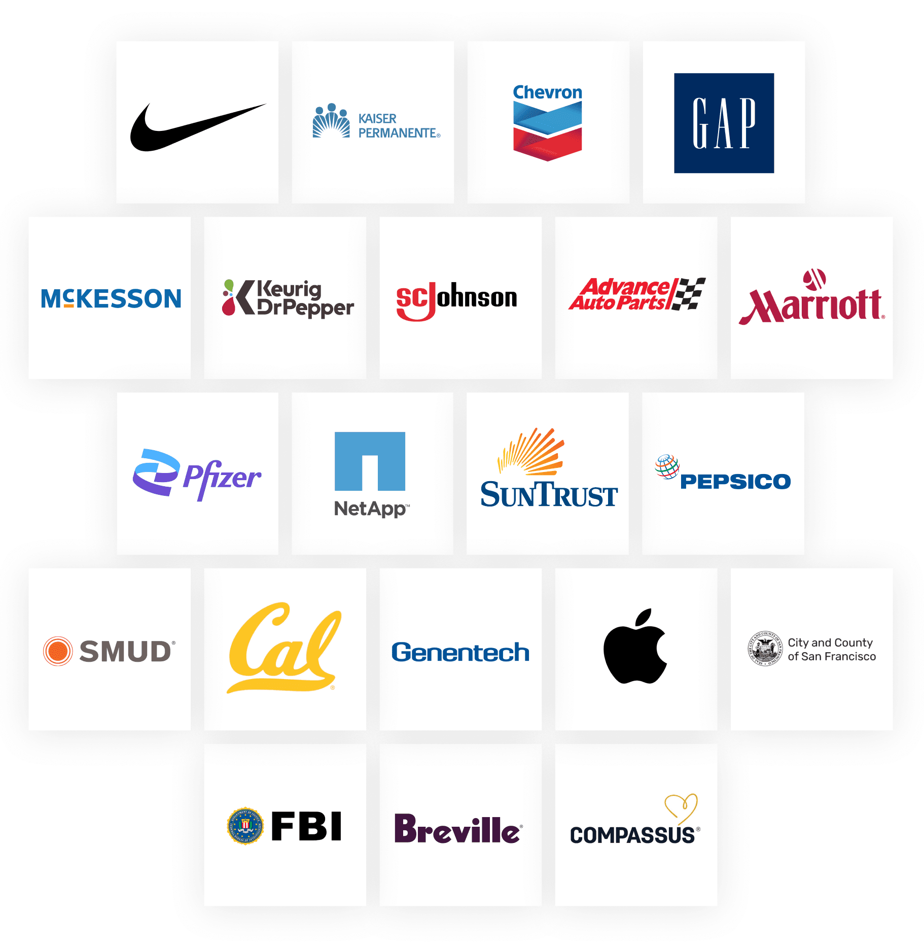 brands
